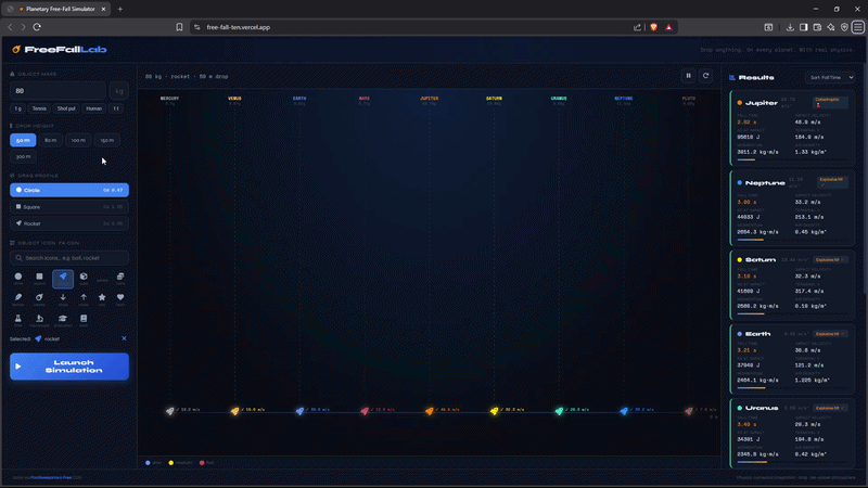 FreeFall Simulations